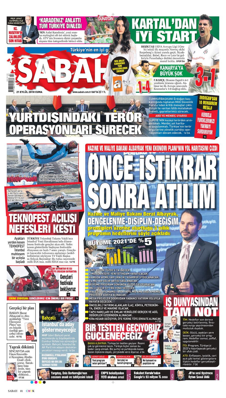 21 Eylül 2019 Cumartesi 21 Eylül 2019 Cumartesi